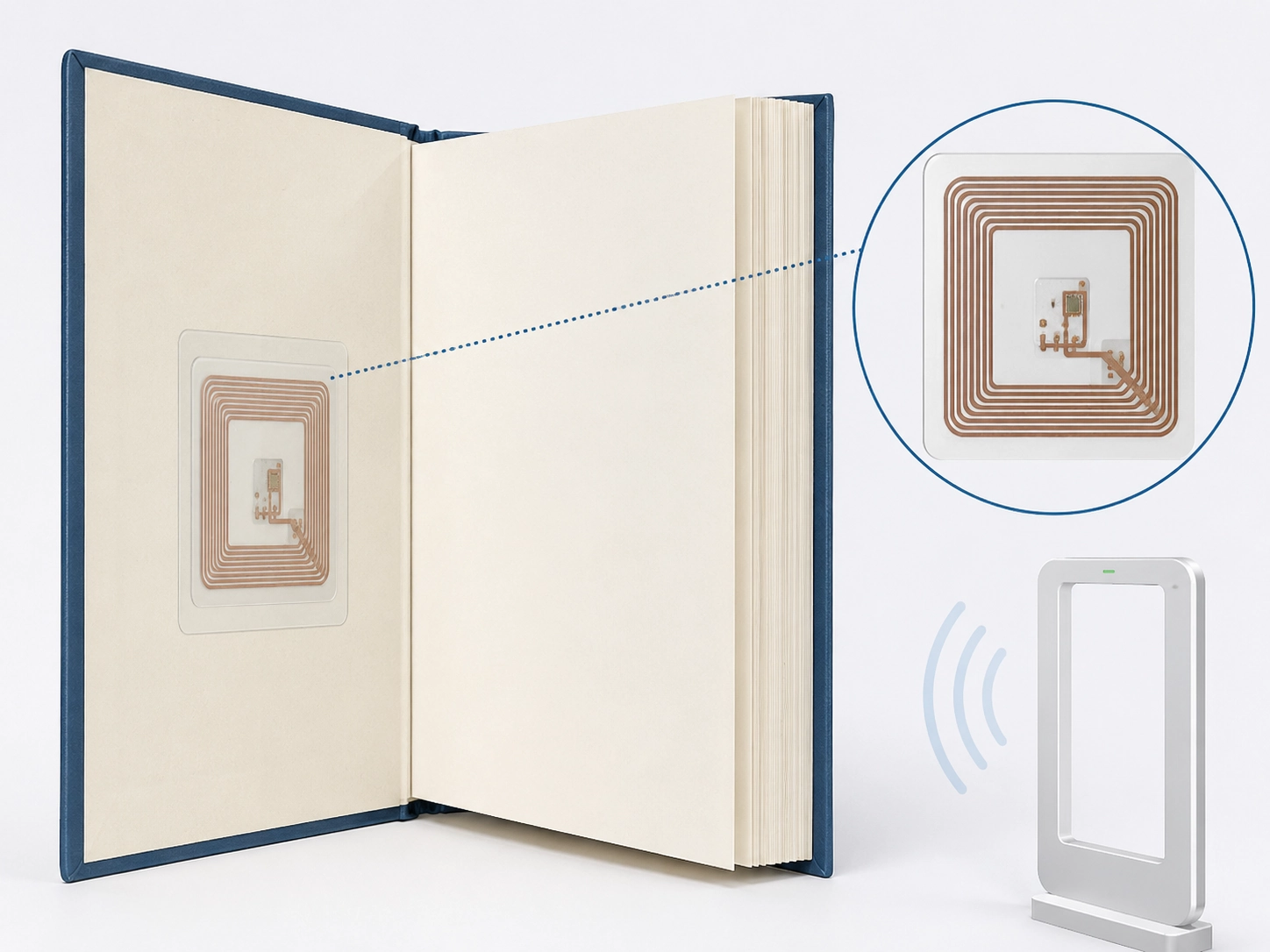 Passive 13.56 MHz HF RFID book tag label with antenna coil integrated into library book for automated collection management